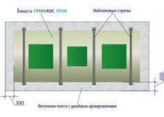 Гринлос Пром 2000 Пр