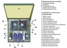 ТОПАС 9 Long Пр